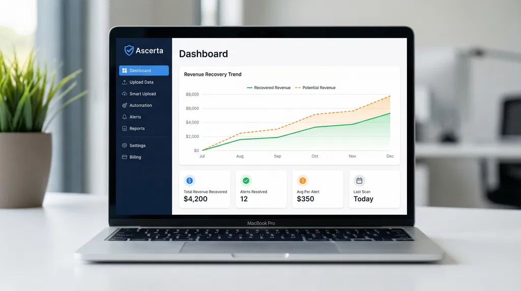 Ascerta Dashboard